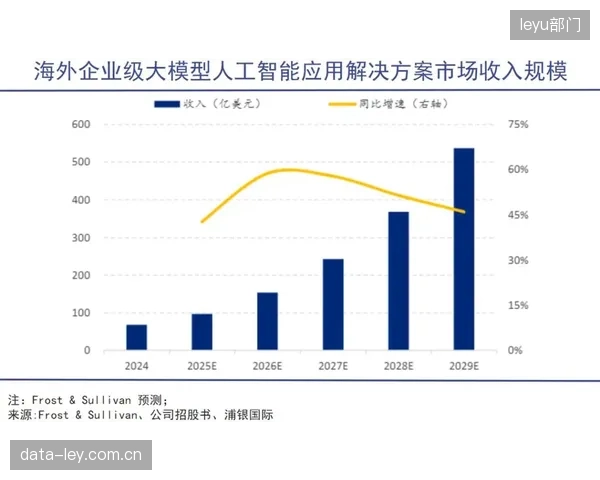 体育志愿者管理正全面转向SaaS模式，以简化流程并消解大型赛事的隐性管理成本